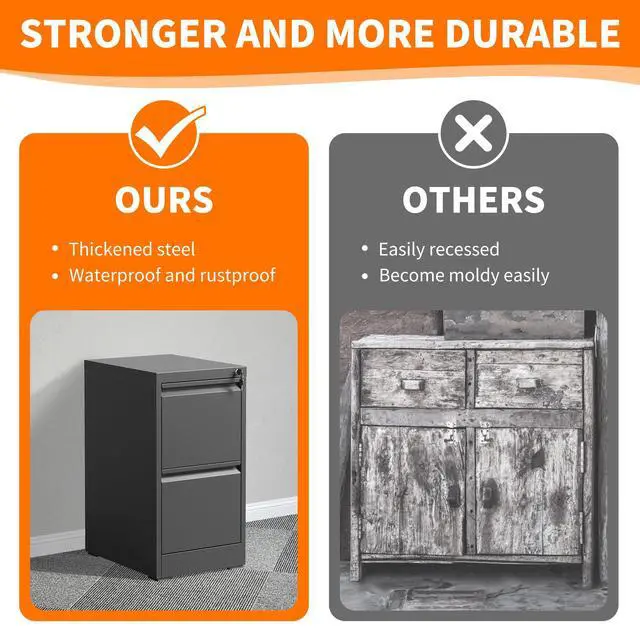 Alt view image 6 of 6 - Metal File Cabinet with Drawer Heavy Duty Locking File Cabinets | Home Office Steel Filing Cabinet Vertical File Cabinets for Legal/Letter Size File,Assembly Required