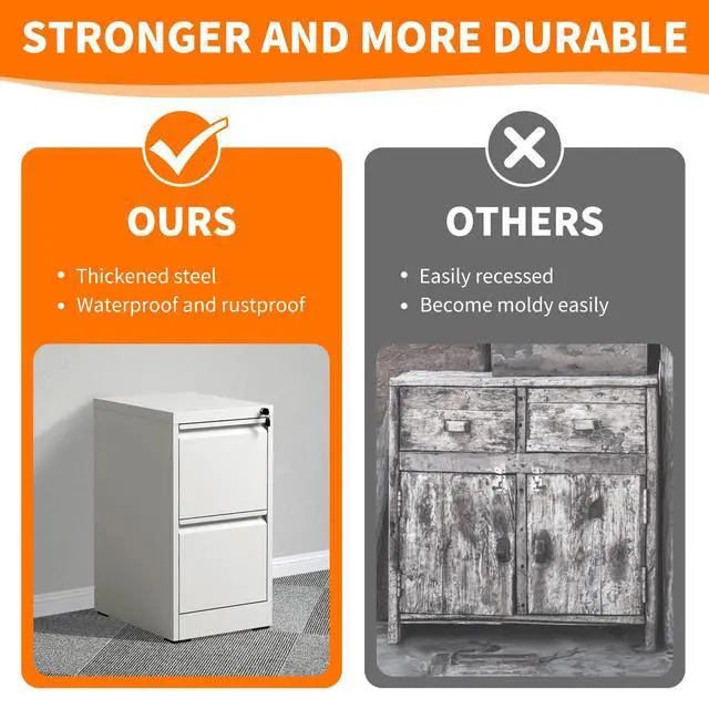 Alt view image 5 of 6 - Metal File Cabinet with Drawer Heavy Duty Locking File Cabinets | Home Office Steel Filing Cabinet Vertical File Cabinets for Legal/Letter Size File,Assembly Required