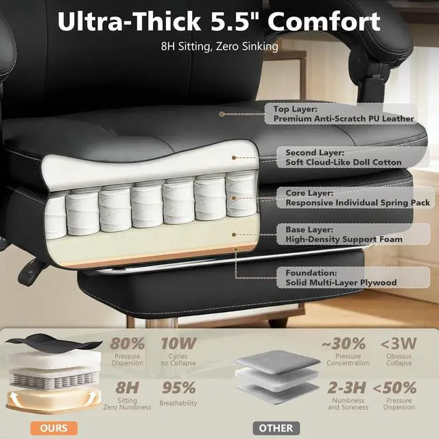 Alt view image 4 of 7 - 500LBS Big and Tall Comfy Office Chair with Foot Rest,Reclining Desk Chair | Heavy Duty Computer Chair with Wide Spring Cushion for Cross Legged,Class 4 Gas Lift,Metal Base