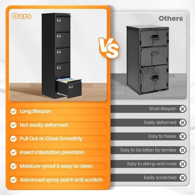Alt view image 7 of 7 - 5 Drawer File Cabinet with Lock, Metal Filing Cabinets for Home Office, Vertical Black Locking File Caninet, Steel Narrow Five Drawer File Cabnet for Letter/Legal / A4 / B4- Assembly Required
