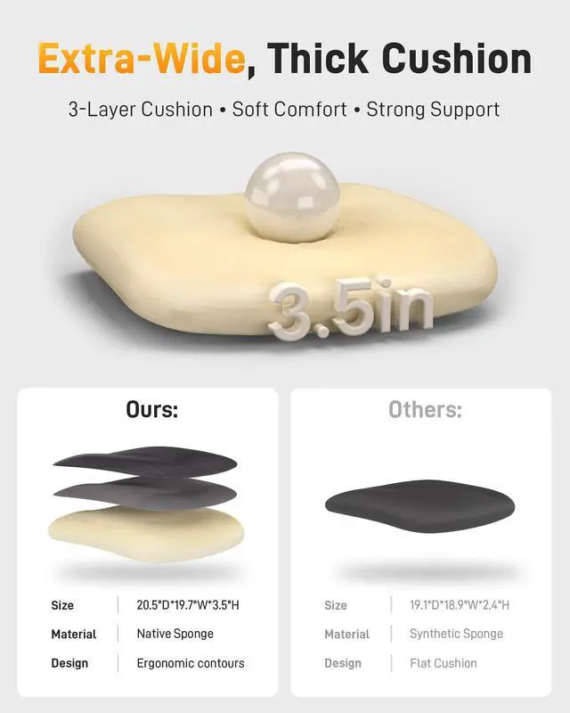 Alt view image 5 of 7 - Drafting Chair with Arms, Tall Office Chair for Standing Desks | Ergonomic lumbar pad, breathable mesh and foot ring support forward-leaning posture for sewing, crafts and daily studio work