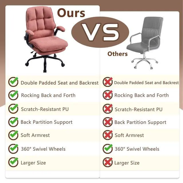 Alt view image 5 of 7 - Comfy Office Chair Soft and Double Cushioned Ergonomic Computer Desk Chair | Suitable for Long Hours Executive Office Chair with Flip-up Armrests and Height Adjustment for Home Office pink