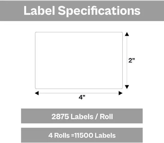 Alt view image 3 of 6 - PSBM 4 Rolls 4 x 2 Inch Thermal Transfer Label Stickers, 3 Inch Core, 2875 Labels/Roll, Fade-Resistant Label for Barcode and Shipping Printing, Compatible with Zebra, Sato & Datamax