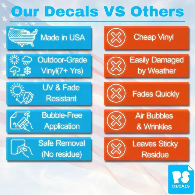 Alt view image 7 of 7 - Custom Business Hours Decal Personalized Store Window Sign for Glass Doors | Add Logo Open Closed Company Name Phone Website Days Time Weatherproof Vinyl Easy Install Made in USA