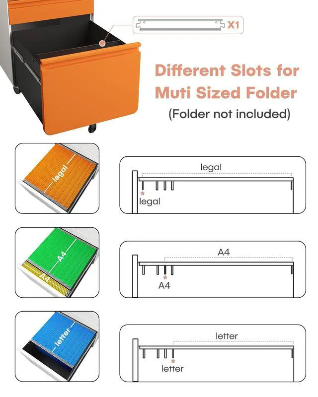 Alt view image 5 of 7 - 3 Drawer Metal Rolling File Cabinet Under Desk Filing Cabinet Orange | 16"W x 18"D x 24"H, Lockable, 5 Wheels, Fully Assembled, Letter/Legal Size, Suitable for Home Office