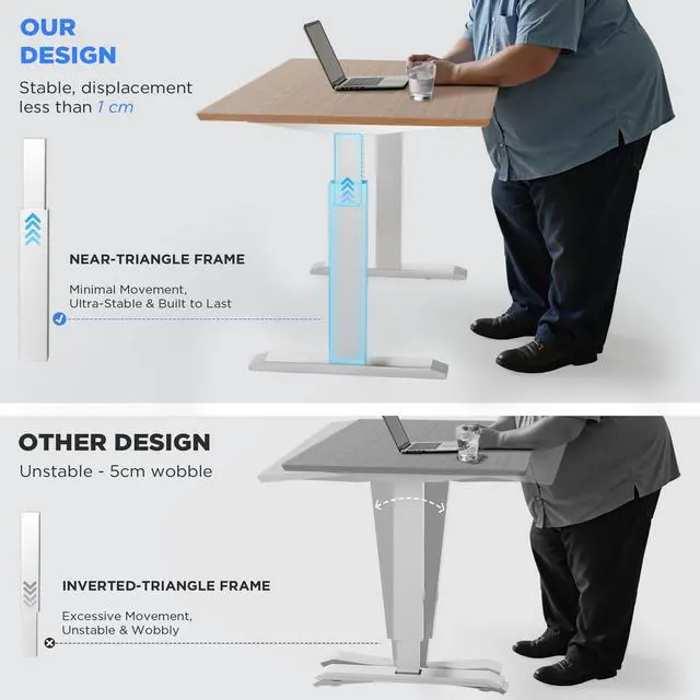 Alt view image 4 of 7 - Dual Motor Electric Standing Desk Frame - 300 lbs Heavy Duty, 3 Memory Height Presets - Sit Stand Desk Frame, Computer Height Adjustable Desk Legs & Base for 43.3"-63" Desktop, White Frame Only