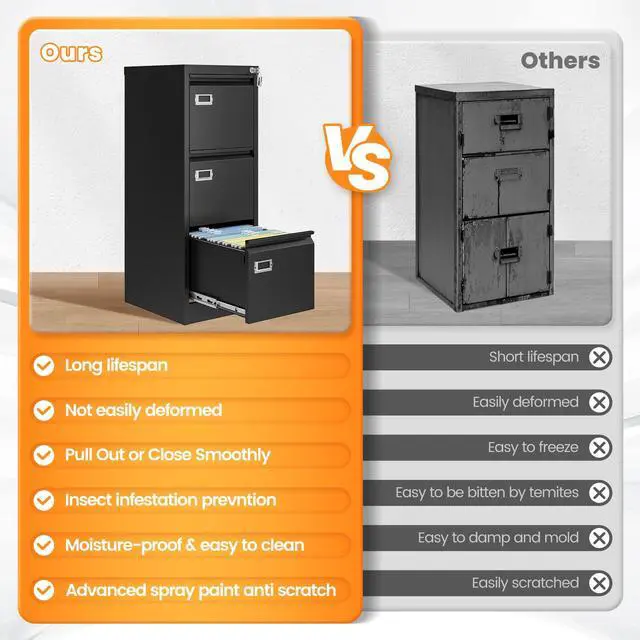 Alt view image 7 of 7 - 3 Drawer File Cabinet with Lock, Metal Filing Cabinets for Home Office, Vertical Black Locking File Caninet, Steel Narrow Three Drawer File Cabnet for Letter/Legal / A4 / B4- Assembly Required