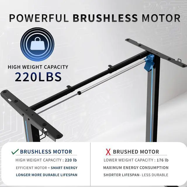 Alt view image 4 of 7 - Electric Stand Up Desk Frame Workstation, Frame Only with 220 lbs Capacity, Brushless Motor Standing Height Adjustable Legs with Memory Controller, Black, DESK-V100EBY