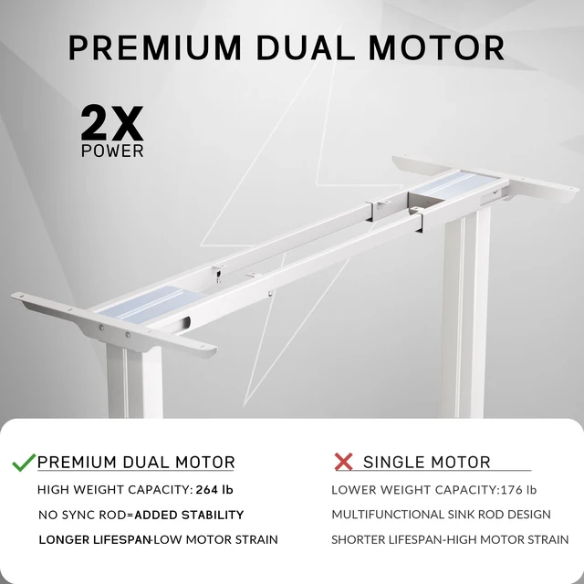 Alt view image 4 of 7 - Dual Motor Electric Standing Desk Frame, Height Adjustable Desk Legs for Max 70.8" Desktop, 330 LBS Capacity Sit Stand Up Base with 3 Memory Presets for Home Office, White (Frame Only)