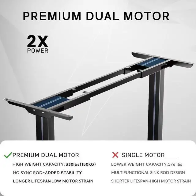 Alt view image 7 of 7 - Dual Motor Electric Standing Desk Frame,Height Adjustable Desk Legs with 330 lbs Capacity,Ergonomic Sit Stand Up Base Workstation for Home Office,Black Frame Only