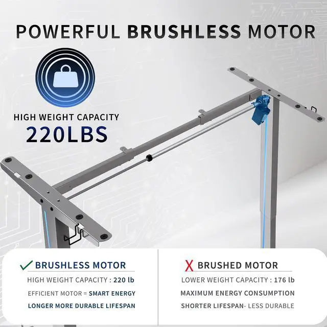 Alt view image 4 of 7 - Electric Stand Up Desk Frame Workstation, Frame Only with 220 lbs Capacity, Brushless Motor Standing Height Adjustable Legs with Memory Controller, Gray, DESK-V100EGY
