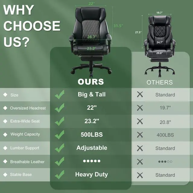 Alt view image 4 of 7 - 500LBS Reclining Executive Office Chair with Retractable Footrest, Black | Adjustable Lumbar Support, for Big and Tall People, Leather, Manager Desk Chair, for Home Office, Work, and Relaxation