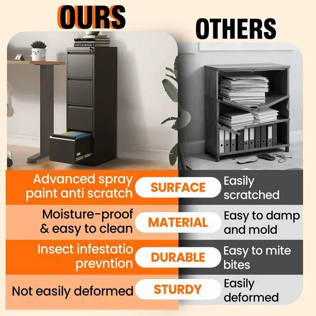 Alt view image 6 of 7 - 4 Drawer File Cabinet with Lock,Vertical Filing Storage Cabinet | File Cabinet for Home Office,Small Metal Storage Cabinets for Letter/Legal/A4/F4 Documents,Assembly Required