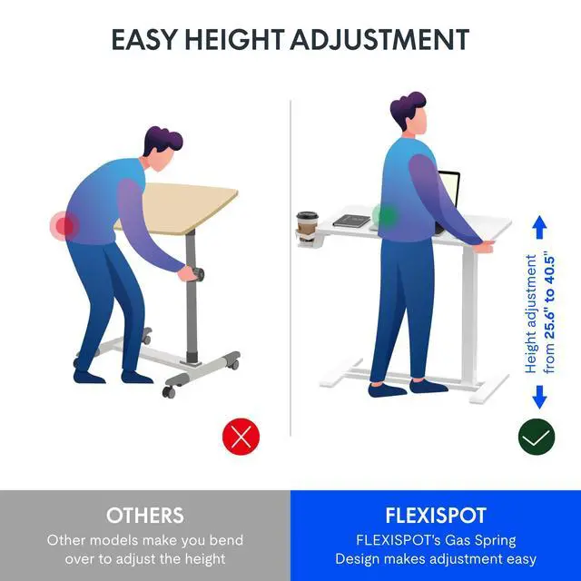 Alt view image 2 of 7 - 32" Mobile Standing Desk Pneumatic Lift Computer Workstations | Computer workstation desk with hidden wheels,Laptop Rolling Cart for home office and small spaces.31.5"W x 15.7"D,White