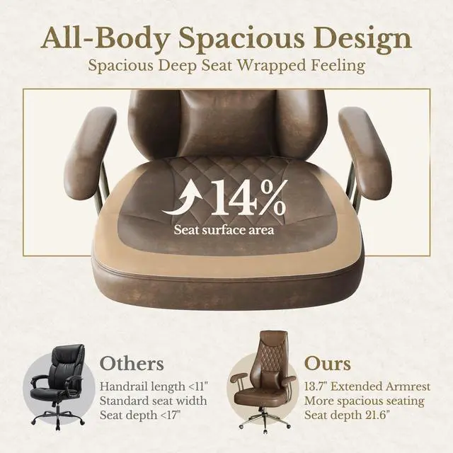 Alt view image 7 of 7 - High Back Executive Office Chair, Ergonomic PU Leather Desk Chair with Integrated Headrest, Lumbar Support & Recline Function, Adjustable Swivel Computer Chair for Home Office, Brown