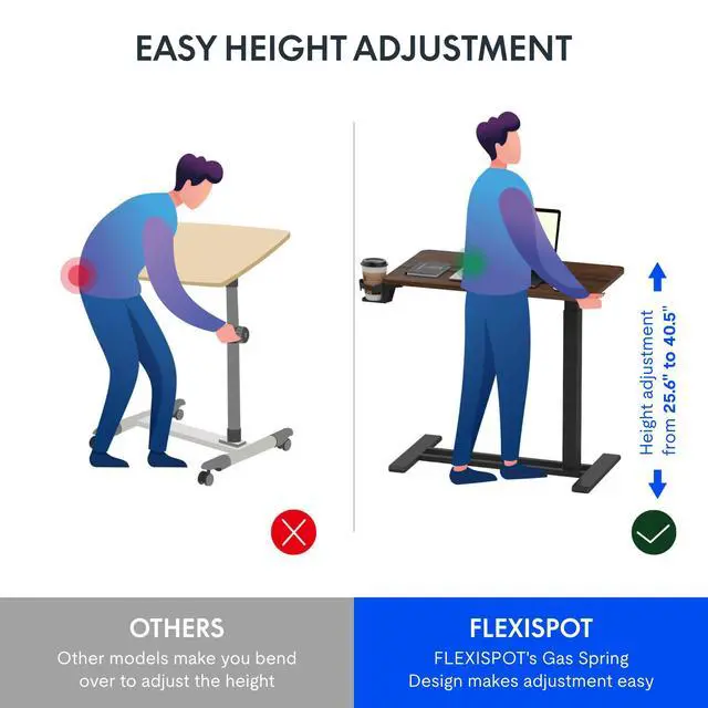 Alt view image 5 of 7 - 32" Mobile Standing Desk Pneumatic Lift Computer Workstations | Computer workstation desk with hidden wheels,Laptop Rolling Cart for home office and small spaces.31.5"W x 15.7"D,Mahogany