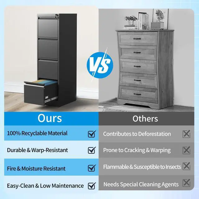 Alt view image 7 of 7 - 4 Drawer File Cabinet with Lock, Metal Filing Cabinets for Home Office | Vertical File Cabinet Heavy Duty Steel Office Storage Cabinet for Letter Legal A4 Size Files, Easy Assembly