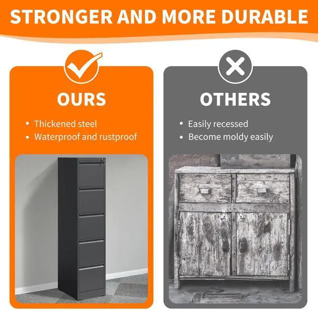 Alt view image 6 of 6 - Metal File Cabinet with Drawer Heavy Duty Locking File Cabinets | Home Office Steel Filing Cabinet Vertical File Cabinets for Legal/Letter Size File,Assembly Required