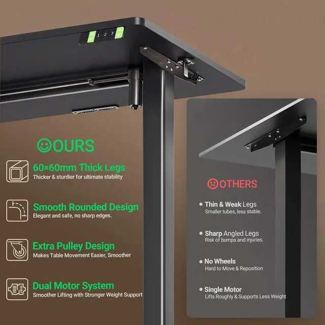 Alt view image 3 of 7 - L Shaped Electric Standing Desk 63x55 inch Dual Motor | Height 28.3"-47.2" Adjustable, 220lbs Capacity, Sturdy Steel Frame, Splice Board included, Ideal for Home Office Corner