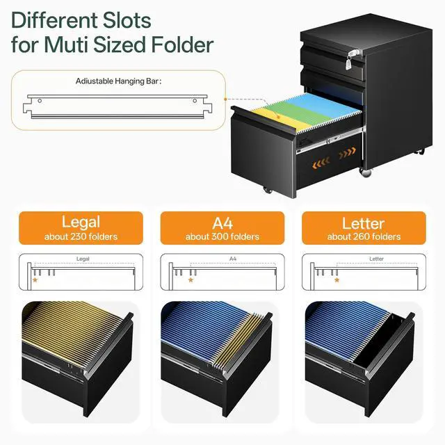 Alt view image 5 of 7 - 3 Drawer Mobile File Cabinet with Lock, Fully Assembled | Under Desk Metal Filing Cabinet for Home Office Organization, Fits Letter/Legal/A4