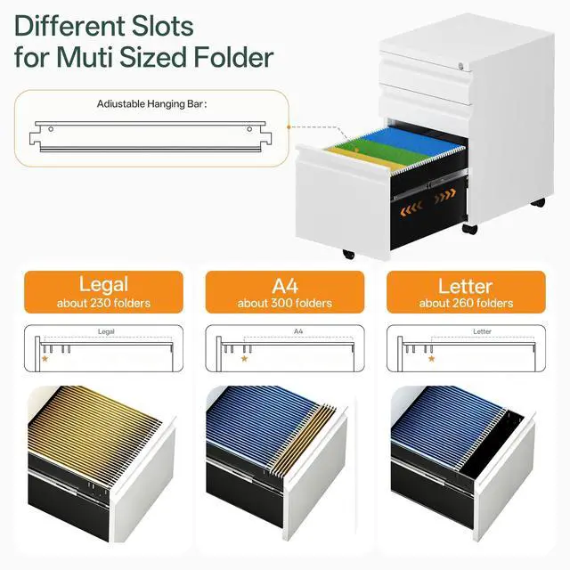 Alt view image 3 of 7 - 3 Drawer Mobile File Cabinet with Lock, Fully Assembled | Under Desk Metal Filing Cabinet for Home Office Organization, Fits Letter/Legal/A4