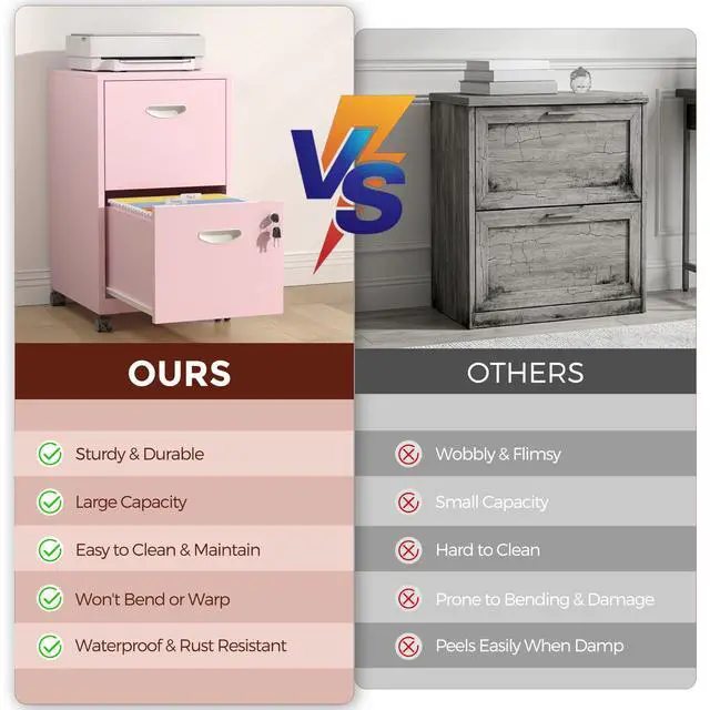 Alt view image 7 of 7 - Metal 2 Drawer File Cabinet with Lock & Wheels for Office, Pink | Small Mobile File Cabinets for Home Office, Under Desk Vertical Rolling File Cabinet Fit Hanging Files, Letter & A4 Documents
