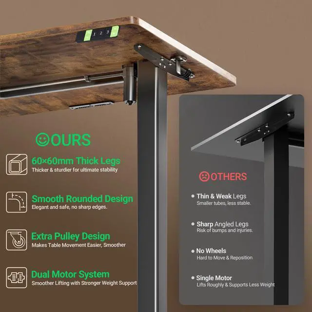 Alt view image 4 of 7 - L Shaped Standing Desk Dual Motor 63 x 55 Inch Rustic Brown | Height 28.5"-47.2" Adjustable, 220lbs Capacity, Sturdy Steel Frame, Splice Board included, Ideal for Home Office Corner