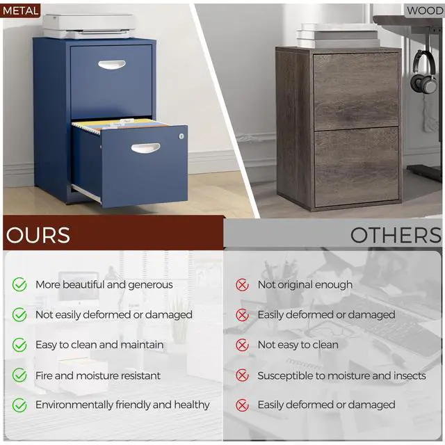 Alt view image 7 of 7 - 2 Drawer File Cabinet with Lock, Metal Filing Cabinet for Office | Small File Cabinets for Home Office, Under Desk Vertical File Cabinet Fit Hanging Files, Letter & A4 Documents
