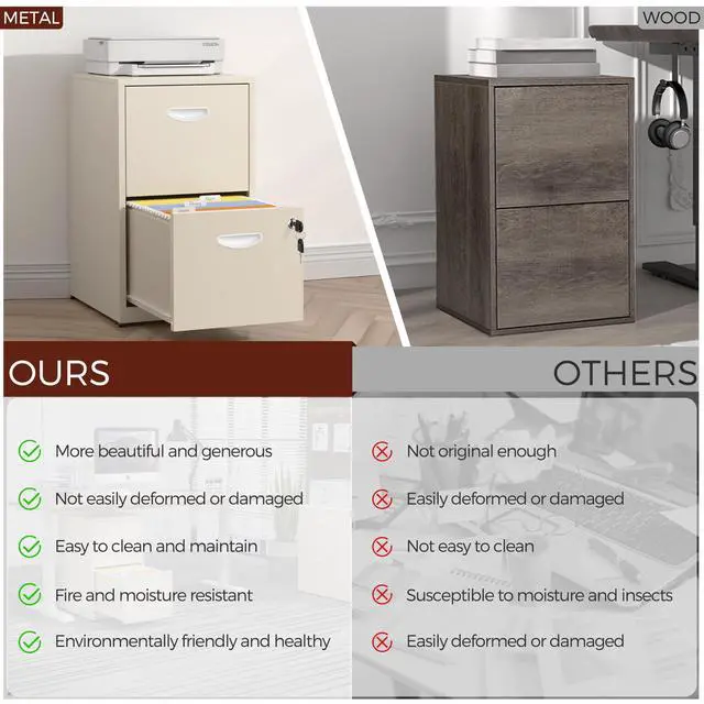 Alt view image 7 of 7 - 2 Drawer File Cabinet with Lock, Metal Filing Cabinet for Office | Small File Cabinets for Home Office, Under Desk Vertical File Cabinet Fit Hanging Files, Letter & A4 Documents