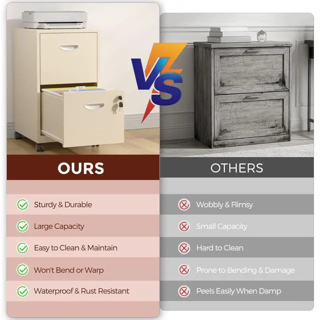 Alt view image 7 of 7 - Metal 2 Drawer File Cabinet with Lock & Wheels for Office,Cream | Small Mobile File Cabinets for Home Office, Under Desk Vertical Rolling File Cabinet Fit Hanging Files, Letter & A4 Documents
