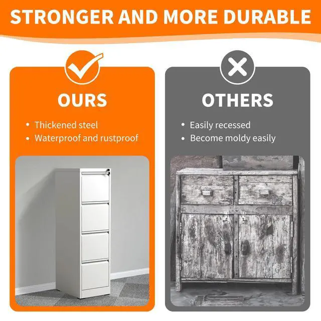 Alt view image 6 of 6 - Metal File Cabinet with Drawer Heavy Duty Locking File Cabinets | Home Office Steel Filing Cabinet Vertical File Cabinets for Legal/Letter Size File,Assembly Required