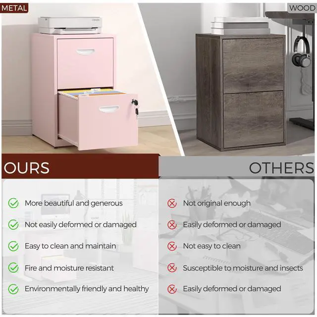 Alt view image 7 of 7 - 2 Drawer File Cabinet with Lock, Metal Filing Cabinet for Office | Small File Cabinets for Home Office, Under Desk Vertical File Cabinet Fit Hanging Files, Letter & A4 Documents