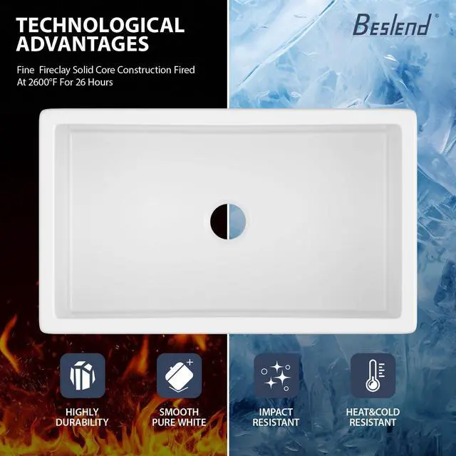 Alt view image 5 of 6 - 32 Inch White Undermount Kitchen Sink-Belsend Fireclay Porcelain Dual Mount Ceramic Single Bowl Deep Sinks Under Counter Glossy Kitchen Basin 32x19x10