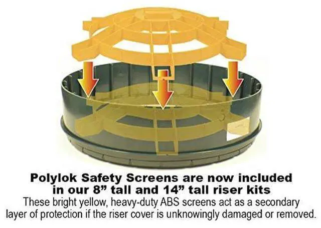 Alt view image 3 of 4 - Heavy Duty 24" Septic Tank Riser Kit (8" Tall)