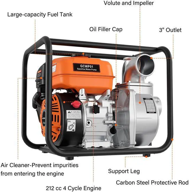 Alt view image 3 of 6 - 3-Inch Gas Water Pump, 212CC 7HP 4-Stroke Engine, 265 GPM Gas Powered Water Pump with 92FT Lift, 26FT Suction, 1.2L/H Fuel consumption, for Irrigation, Flood Drainage, Transfer