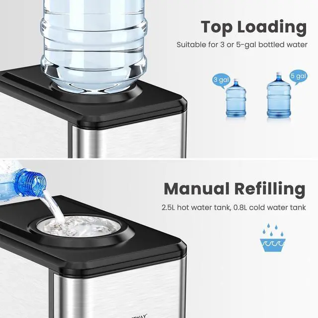 Alt view image 4 of 6 - Countertop Water Dispenser with Ice Maker, 3-in-1 Portable Hot Cold Dispenser with 48LBS/24H Ice Machine, Child Safety Lock for 3-5 Gallon Bottle