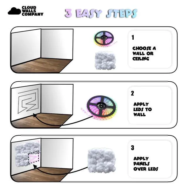 Alt view image 4 of 6 - Cloud Light Ceiling Panels & LED Lights Peel-and-Stick, 32.8 ft LED Strips, Alexa-Enabled, Aesthetic Room Decor for Bedrooms, Dorms, Gaming Rooms, Home Theater, Content Creators, AirBNB Décor