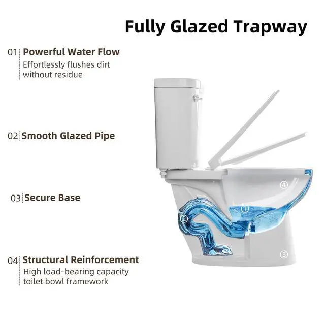 Alt view image 5 of 6 - 17.9 Inch ADA Two-Piece Toilet for Bathroom, Elongated Bowl & Comfort Height Toilet, Powerful Siphon Jet Flush 1.28 GPF, Tall Toilet With Convenience, Standard 12" Rough-In & S-Trap