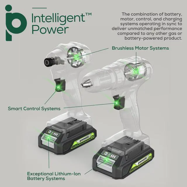 Alt view image 2 of 6 - 24V MAX Cordless Brushless Drill & Impact Driver Combo Kit, Electric Drill Set, High Torque, Lightweight, Professional Grade, Includes 2x 2.0Ah Batteries, Charger, and Storage Bag