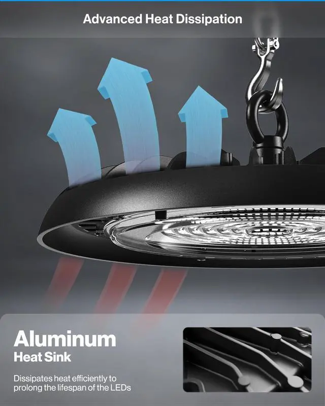Alt view image 6 of 6 - Sunco 10 Pack UFO LED High Bay Light, 200W, 28000 Lumens, 6000k Ultra Bright Commercial Shop Lights for Warehouse, Factory, Workshop, Garage & Barn, Ceiling Mount, 120V Non-Dimmable, Plug & Play, UL