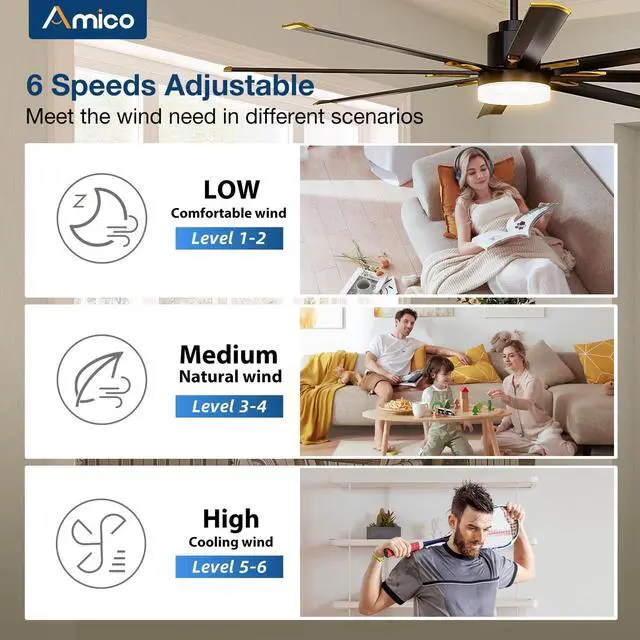 Alt view image 3 of 6 - 84 Inch Ceiling Fan with Light, Industrial Large Ceiling Fan with Quiet DC Motor, 8 Aluminum Reversible Blades, 6-Speed Remote Control, Indoor/Outdoor Ceiling Fans for Porch/Garage/Shop, Black