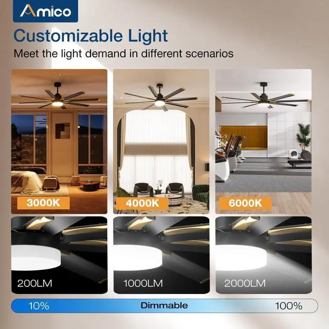 Alt view image 4 of 6 - 84 Inch Ceiling Fan with Light, Industrial Large Ceiling Fan with Quiet DC Motor, 8 Aluminum Reversible Blades, 6-Speed Remote Control, Indoor/Outdoor Ceiling Fans for Porch/Garage/Shop, Black
