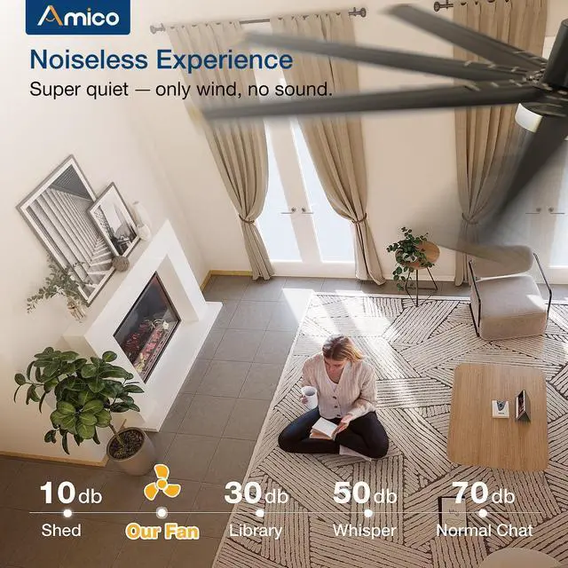 Alt view image 6 of 6 - 84 Inch Ceiling Fan with Light, Industrial Large Ceiling Fan with Quiet DC Motor, 8 Aluminum Reversible Blades, 6-Speed Remote Control, Indoor/Outdoor Ceiling Fans for Porch/Garage/Shop, Black