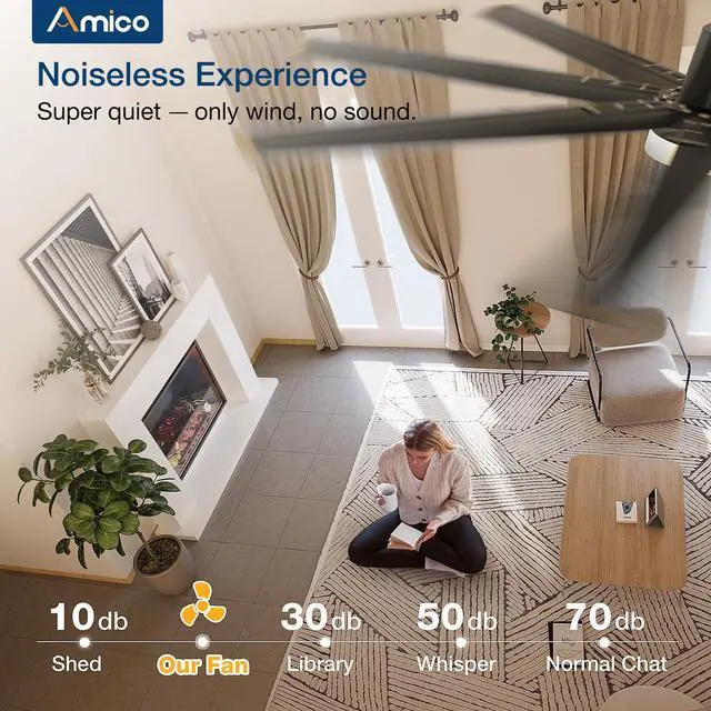 Alt view image 4 of 6 - Ceiling Fans with Lights, 72 Inch Indoor/Outdoor Large Industrial Ceiling Fan with Remote Control, Reversible, 8 Aluminum Blades, 3CCT, Dimmable, Damp Rated Black Ceiling Fan for Bedroom Patio