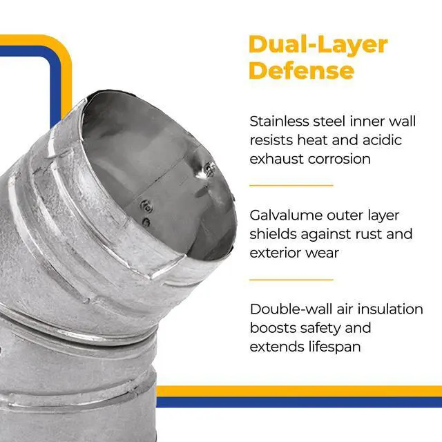 Alt view image 4 of 6 - 3 Inch PelletVent Stainless Steel Double Wall Vent Pipe Kit - Pellet Stove Exhaust for Indoor Heater, Horizontal Venting System with Cleanout Tee Cap