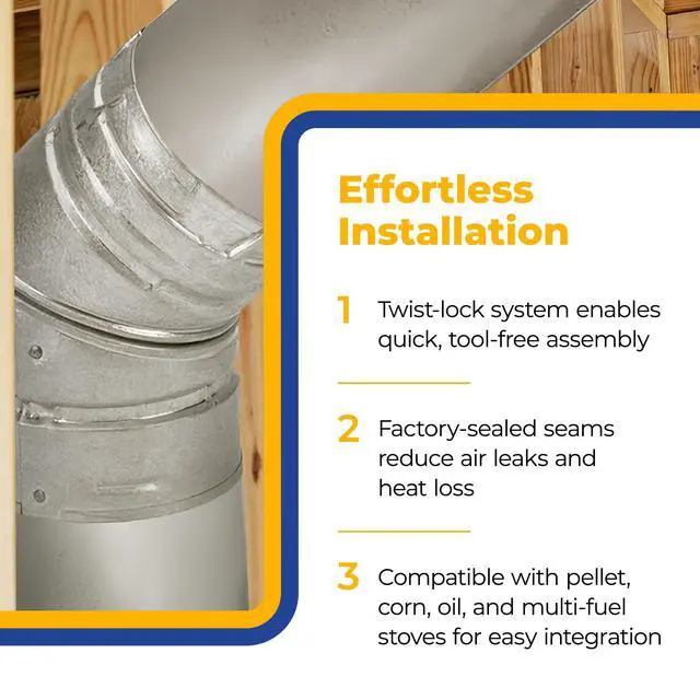 Alt view image 5 of 6 - 3 Inch PelletVent Stainless Steel Double Wall Vent Pipe Kit - Pellet Stove Exhaust for Indoor Heater, Horizontal Venting System with Cleanout Tee Cap