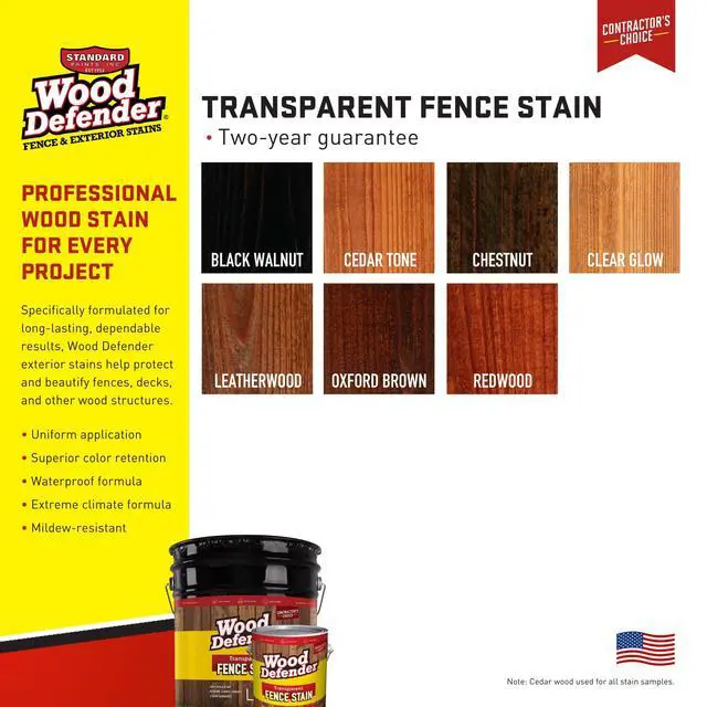 Alt view image 4 of 6 - Transparent Fence Wood Stain and Seal in One, Oil-Based Penetrating Sealer, Professional-Grade, Long-Lasting, Weather-Resistant Protector, Oxford Brown, 5-Gallon