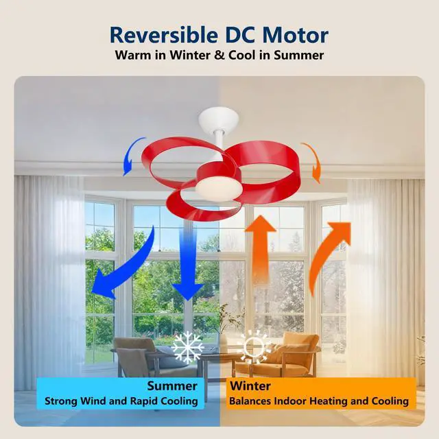 Alt view image 4 of 6 - 22 Inch Ceiling Fan with Light and Remote, Quiet DC Motor, Dimmable LED, Reversible 3-Speed Control, Easy Installation Downrod Fan for Small Rooms (Red)