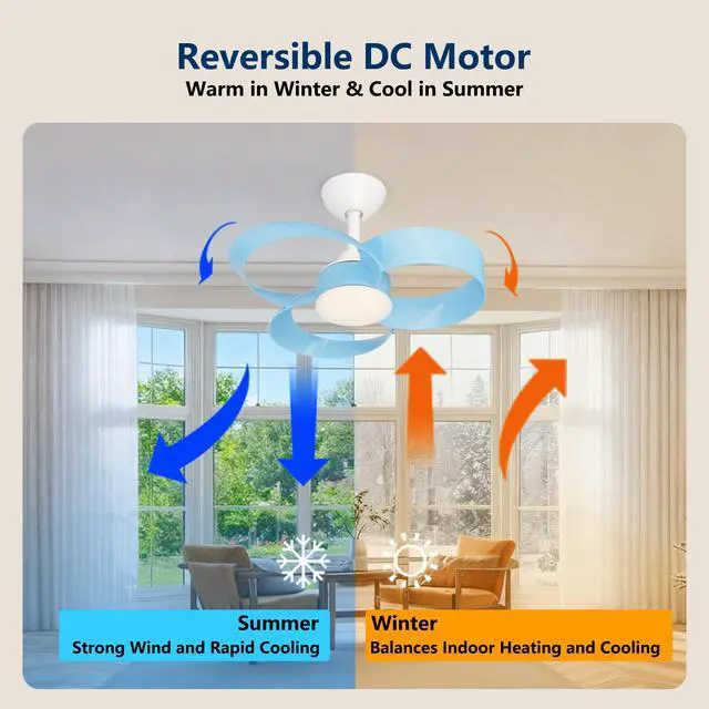 Alt view image 4 of 6 - 22 Inch Ceiling Fan with Light and Remote, Quiet DC Motor, Dimmable LED, Reversible 3-Speed Control, Easy Installation Downrod Fan for Small Rooms (Blue)