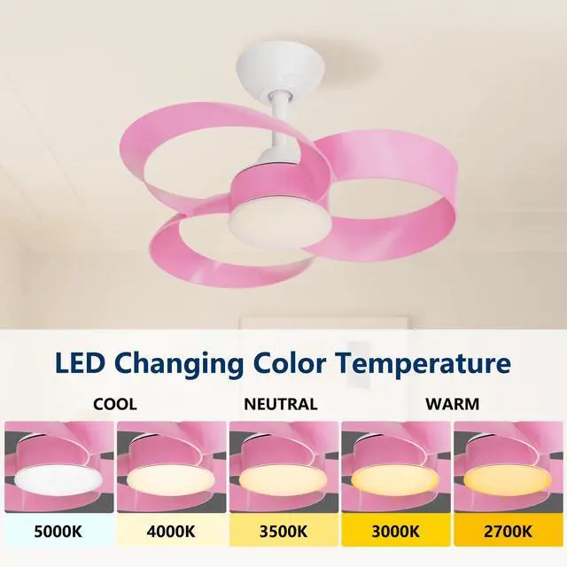 Alt view image 2 of 6 - 22 Inch Ceiling Fan with Light and Remote, Quiet DC Motor, Dimmable LED, Reversible 3-Speed Control, Easy Installation Downrod Fan for Small Rooms (Pink)